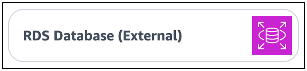 Kartu komponen yang ditingkatkan basis data Amazon RDS (eksternal).