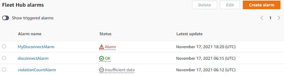 Fleet Hub membuat ambang batas set alarm pertama