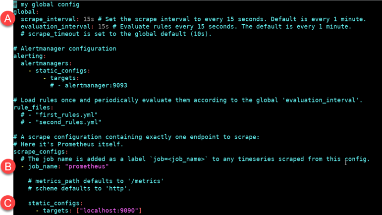 Prometheus file YAMM
