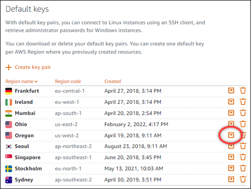 Unduh kunci pribadi key pair default dari konsol Lightsail
