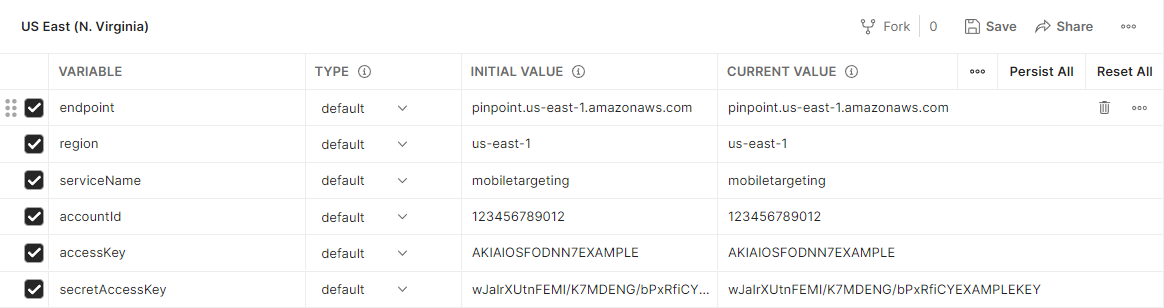 Jendela Kelola Lingkungan di Postman. Tangkapan layar menunjukkan lingkungan bernama “US East (Virginia N.)”. Lingkungan berisi variabel-variabel berikut: Sebuah variabel bernama “endpoint” dan nilai awal”pinpoint.us-east-1.amazonaws.com". Variabel bernama “region” dan nilai awal “us-east-1". Sebuah variabel bernama “ServiceName” dan nilai awal “mobiletargeting”. Variabel bernama “accountID” dan nilai awal 123456789012 (ID akun fiktif). AWS Sebuah variabel bernama “AccessKey” dan nilai awal AKIAIOSFODNN7EXAMPLE (ID kunci akses fiktif). Sebuah variabel bernama secretAccessKey "" dan nilai awal wJalrXUtnFEMI/K7MDENG/bPxRfiCYEXAMPLEKEY (kunci akses rahasia fiktif).