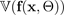 Mathematical notation showing the gradient of a function f with respect to theta.