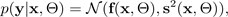 Kemungkinan terdistribusi Gaussian