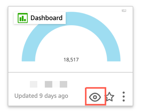 Dashboard interface showing a number and icons. (AI generated)