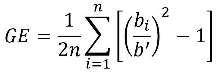Persamaan mendefinisikan indeks entropi umum dengan parameter alfa diatur ke 2.