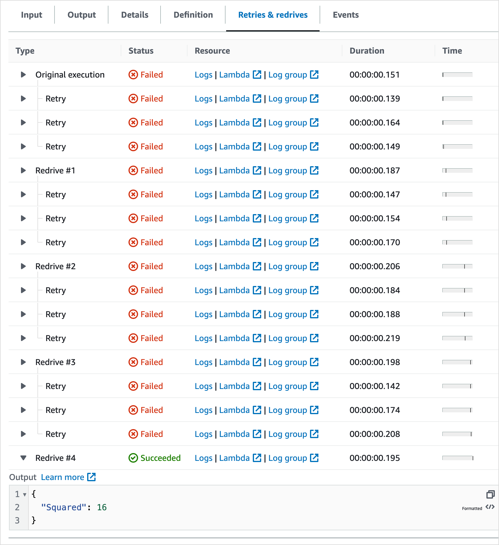 Mencoba ulang & redrives tab dari status redriven Tugas. Tab ini menunjukkan tiga upaya coba lagi yang dilakukan dalam eksekusi asli dan redrives eksekusi itu. Eksekusi berhasil dalam redrive upaya keempat dan mengembalikan output 16.