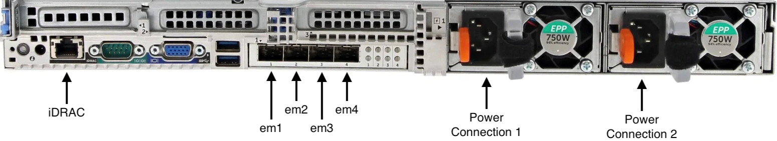 alat perangkat keras belakang dengan label konektor jaringan dan daya.