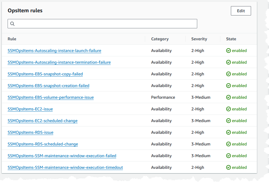 Aturan default untuk membuat OpsItems di Penjelajah Systems Manager