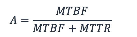 Gambar persamaan. A = MTBF/(MTBF+MTTR)