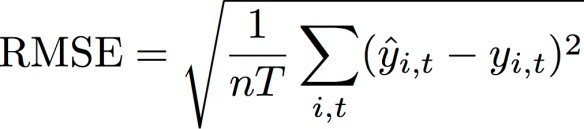 Gambar Root Mean Square Error (RMSE).