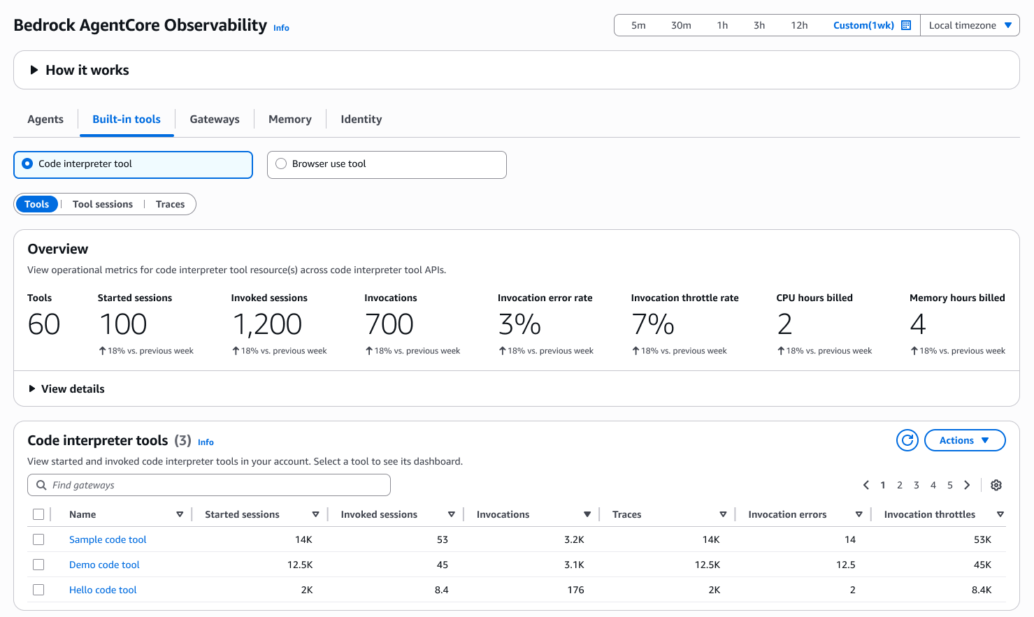 Code interpreter tool view.