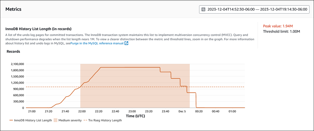 Recommendation details page for proactive recommendation showing the Metrics section in the console