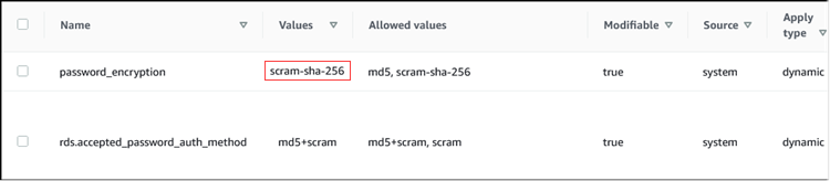 
          Following, the RDS console shows the default values for the
              password_encryption parameters for Aurora PostgreSQL. 
        