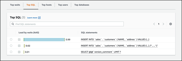 Insert statements in Top SQL