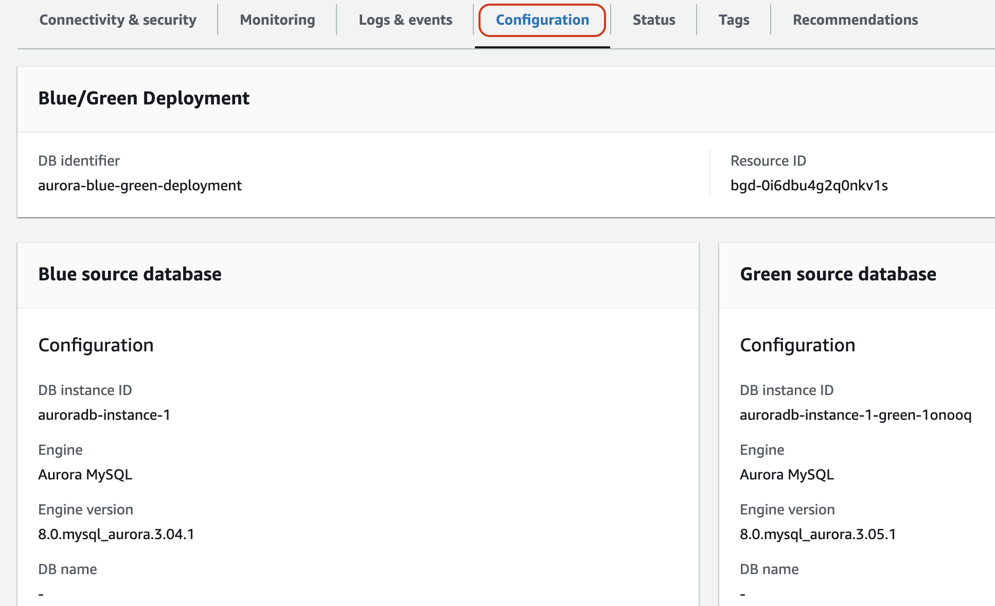 
              Blue/green deployment configuration details
            