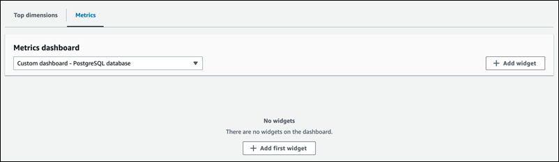 
                        Custom metrics dashboard with no widgets yet.
                    