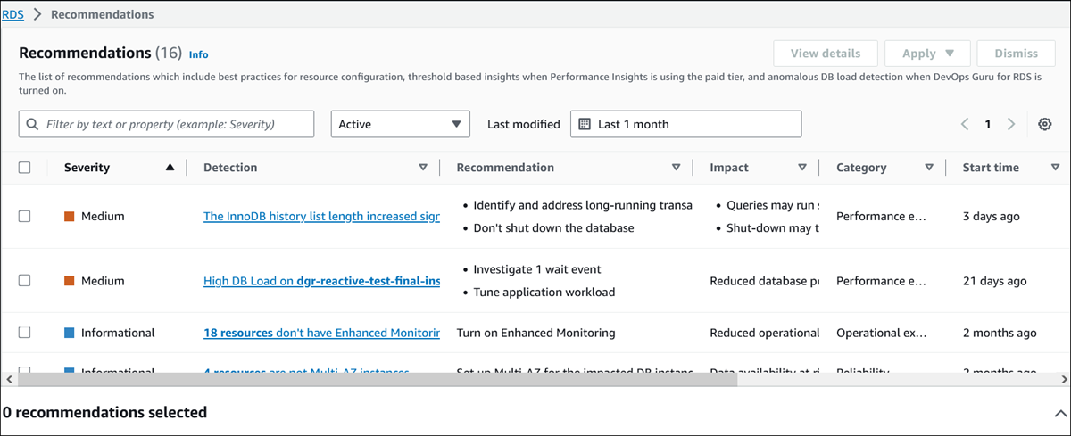 Main Recommendations page in the console which contains all the recommendations