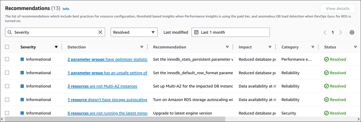 
                                Recommendations filtered by status in the console
                            