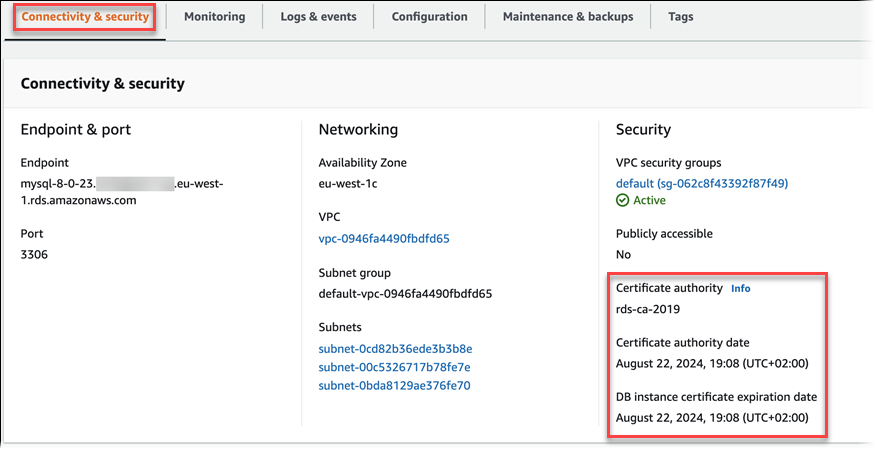 Certificate authority details