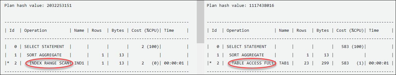 Compare the plans side by side