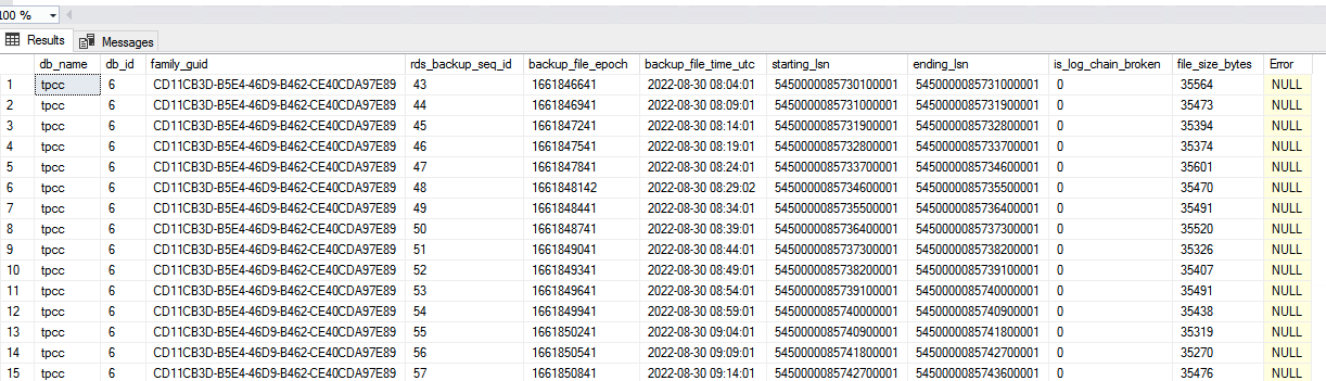 
				Output from rds_fn_list_tlog_backup_metadata
			