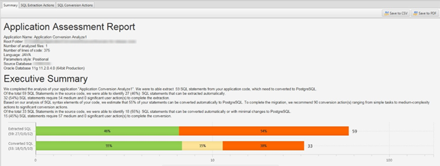 Application Assessment Report summary tab