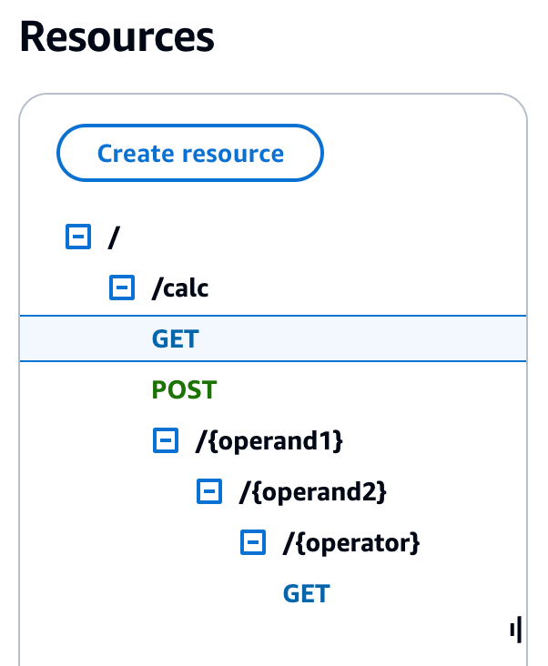 
                Create an API in API Gateway as a Lambda proxy
              