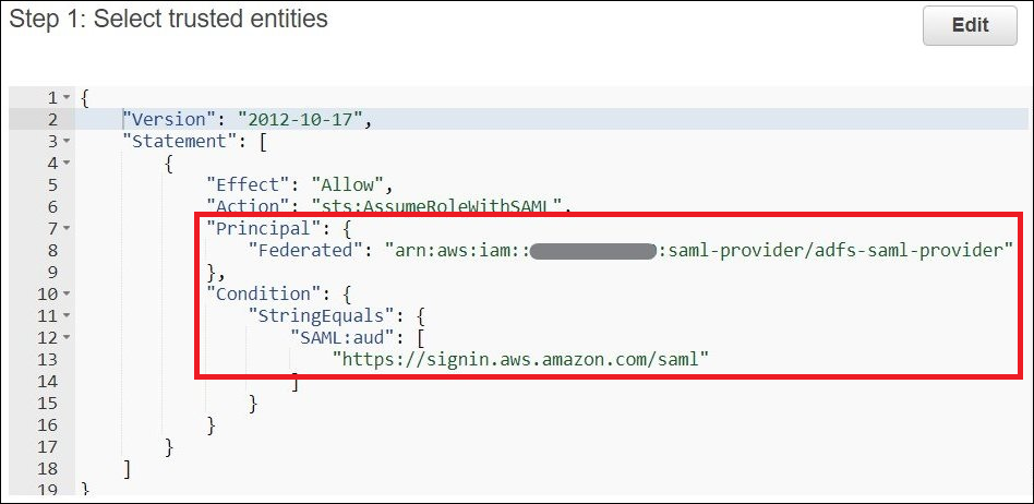 Trusted entities JSON.
