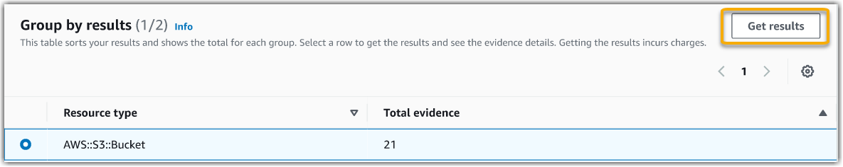 The group by results table in evidence finder.