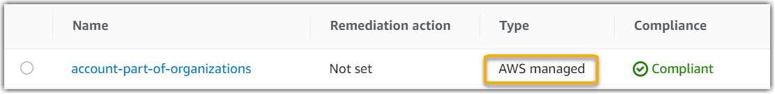 
                                A managed rule as shown in the AWS Config console.
                            