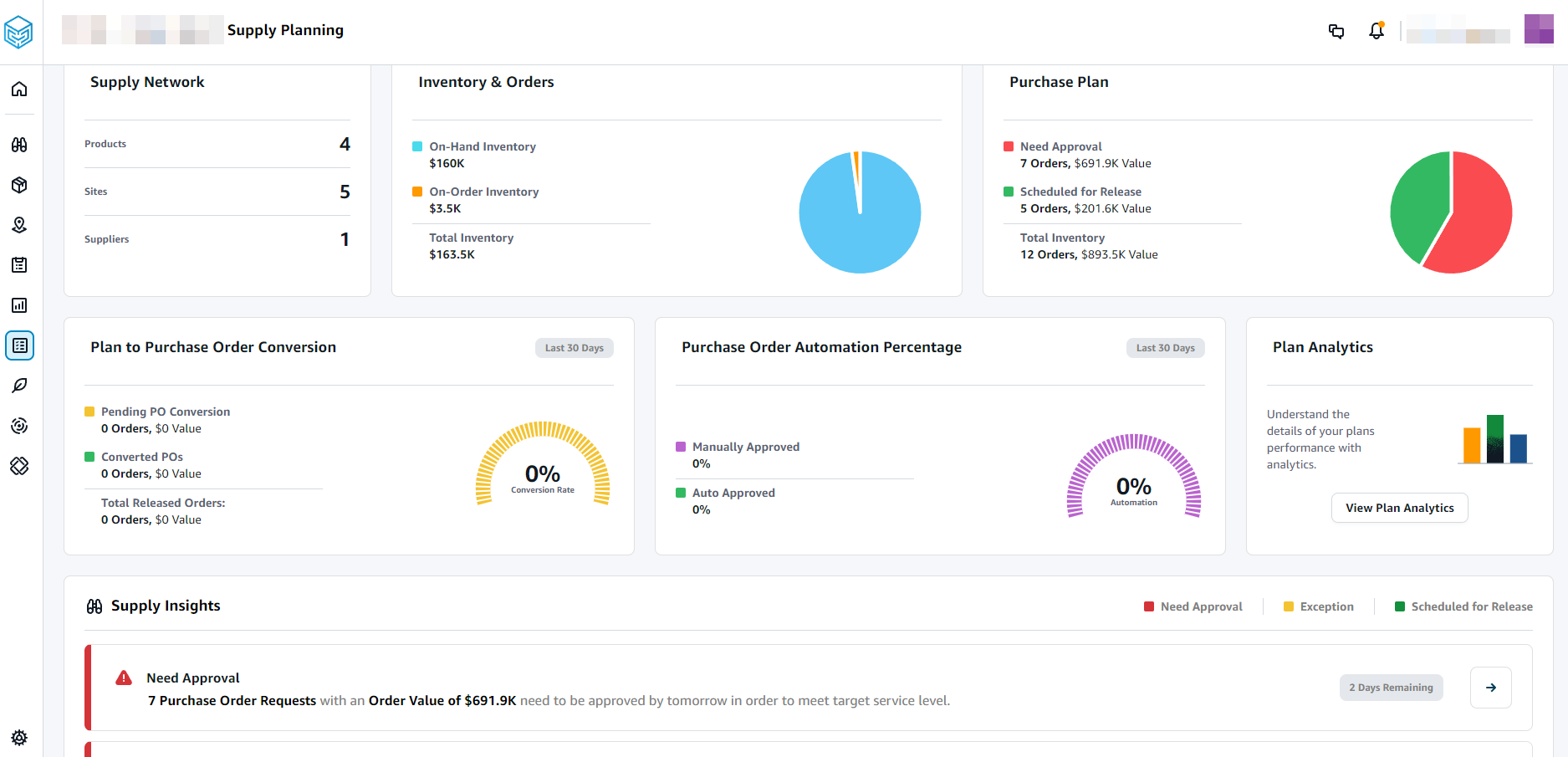 Supply Planning Overview