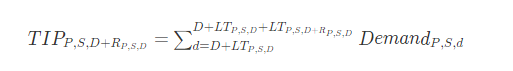 Calculation of Target Inventory Level