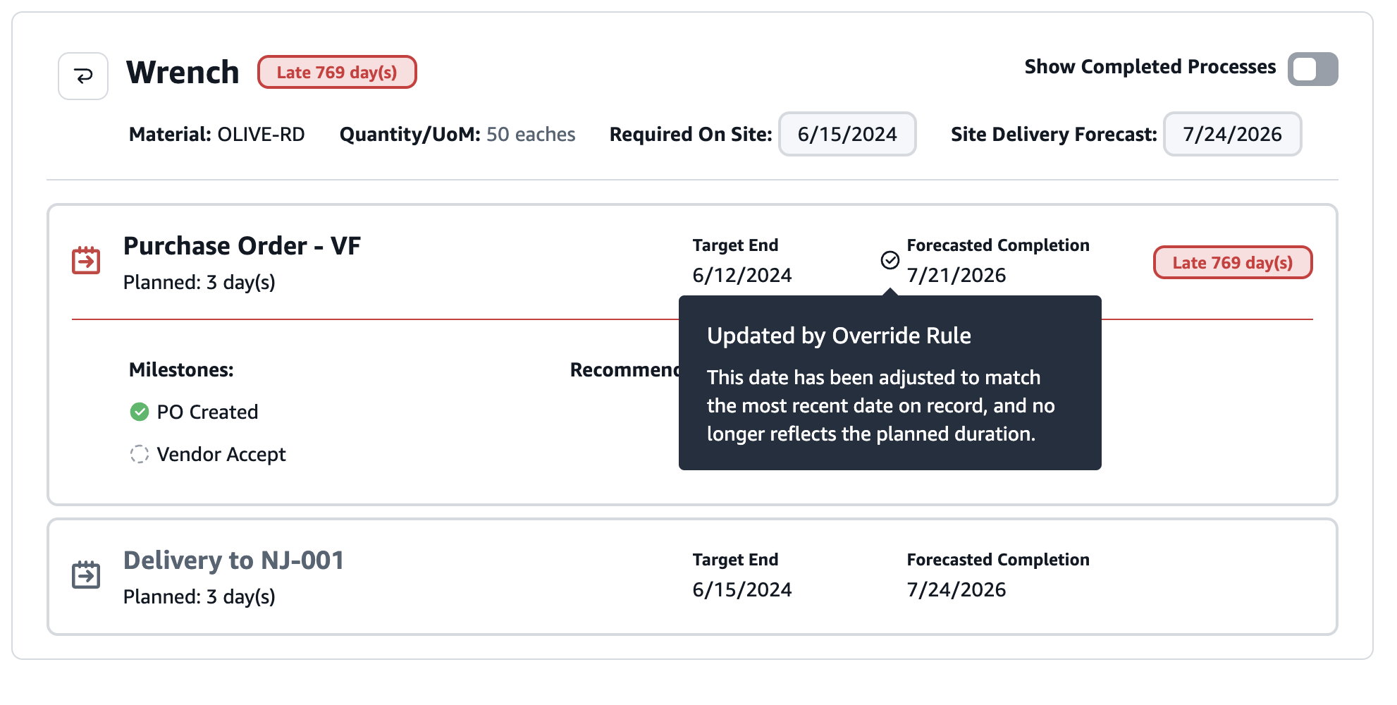 Order material summary - forecasted completion