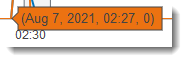 Insights event statistics shown after hovering over an Insights event.