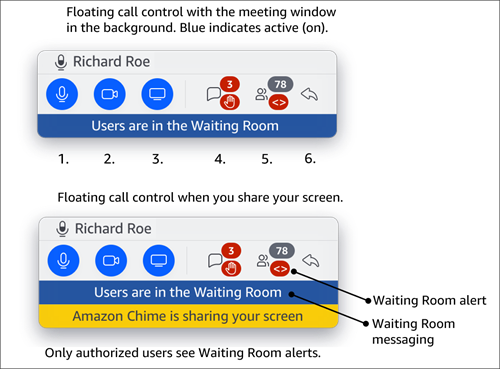 Images of the floating call control bar and 6 text descriptions.