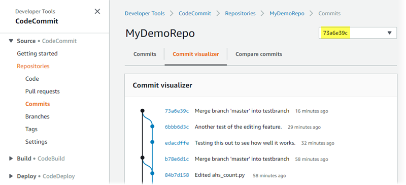 
              A new graph rendered from a specific commit
            