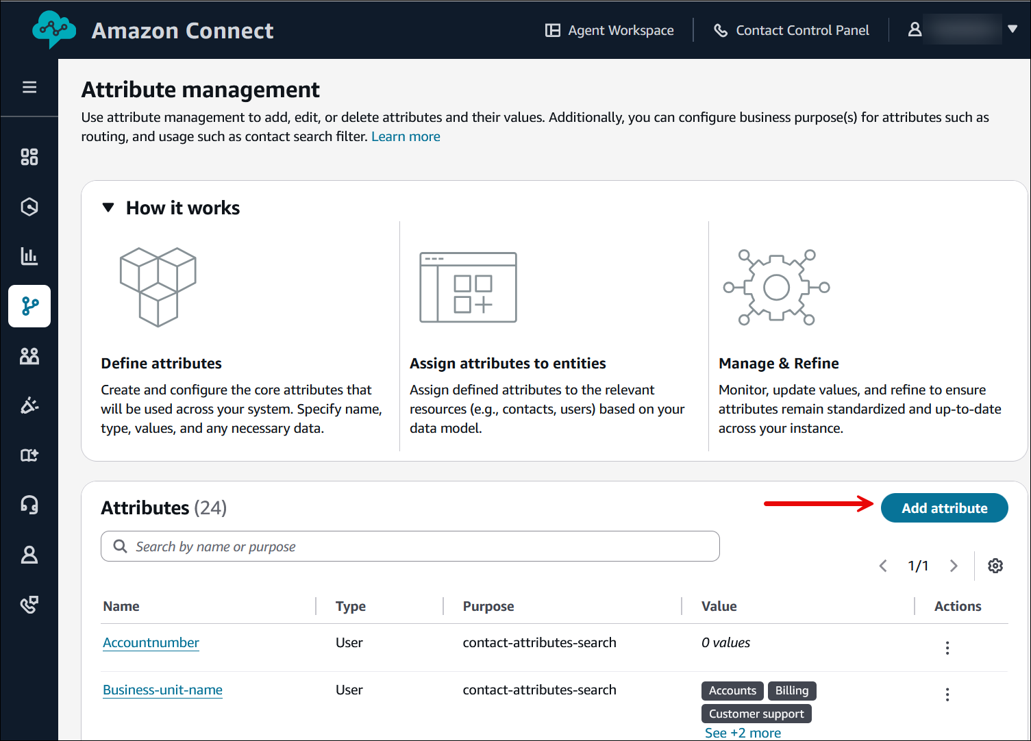 The Attribute management page, the Add attribute button.