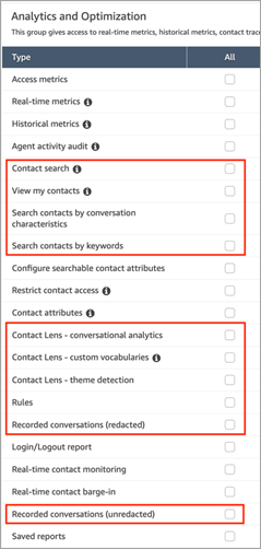 Contact Lens security profile permissions.