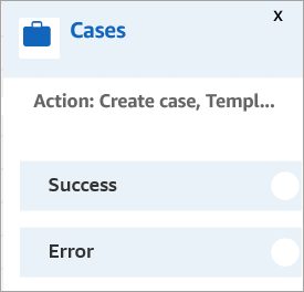 
                    A configured Cases block.
                