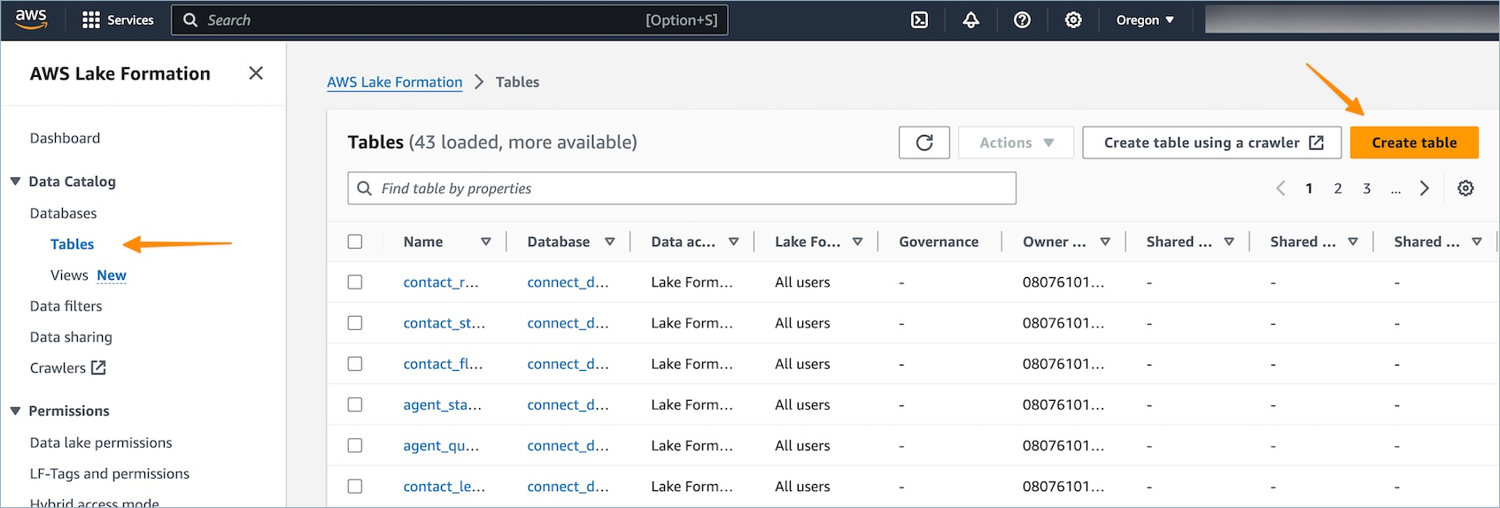 AWS Lake Formation console.