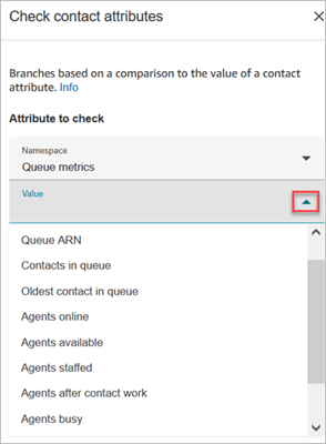 
              The properties page of the Check contact attributes block, Namespace is set to
                Queue metrics.
            