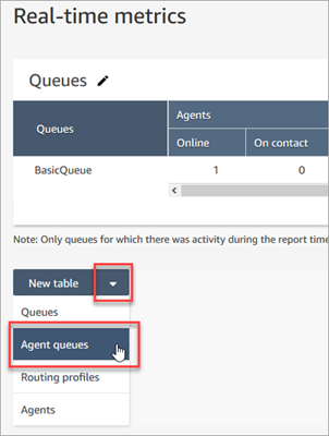 The Agent queues option in the New table dropdown list.