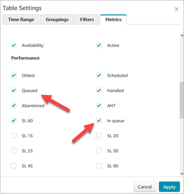 Queued and In queue options on the table settings page.