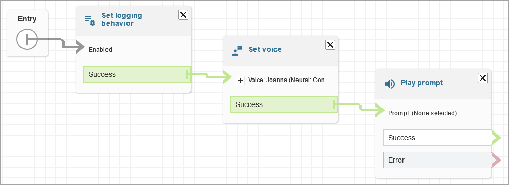 The flow designer, set logging behavior block, set voice block, play prompt block all connected.