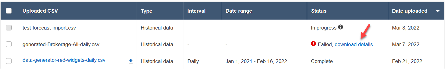 
                                The forecasts page, the status column, a Failed status, the
                                    download details link.
                            