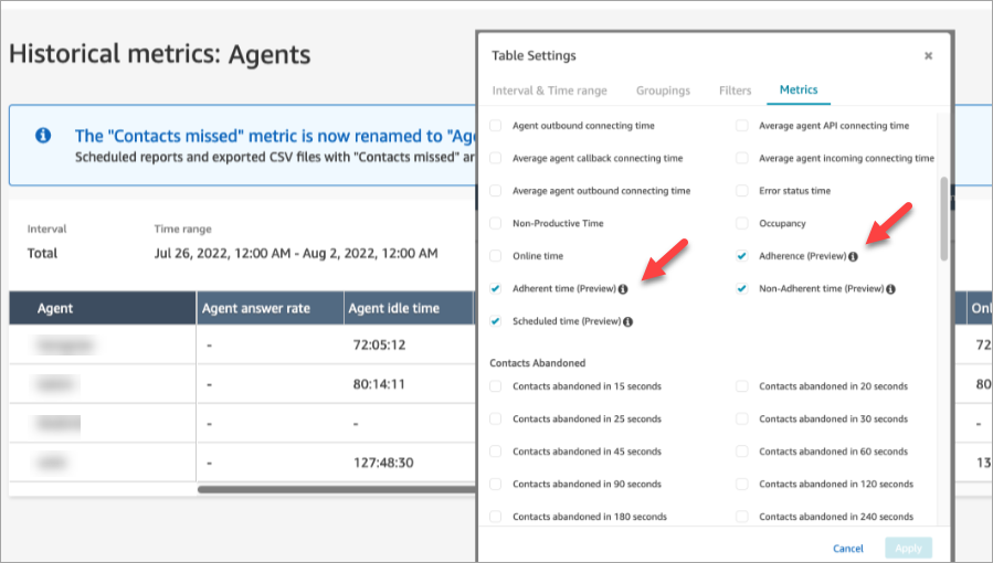 The historical metrics page for agents, the table settings box, the schedule adherence metrics.