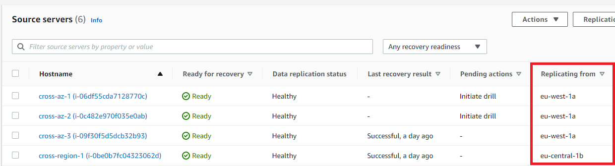 Source servers list showing replication status and source for multiple servers.
