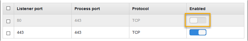Network Load Balancer configuration example - disabling default listener