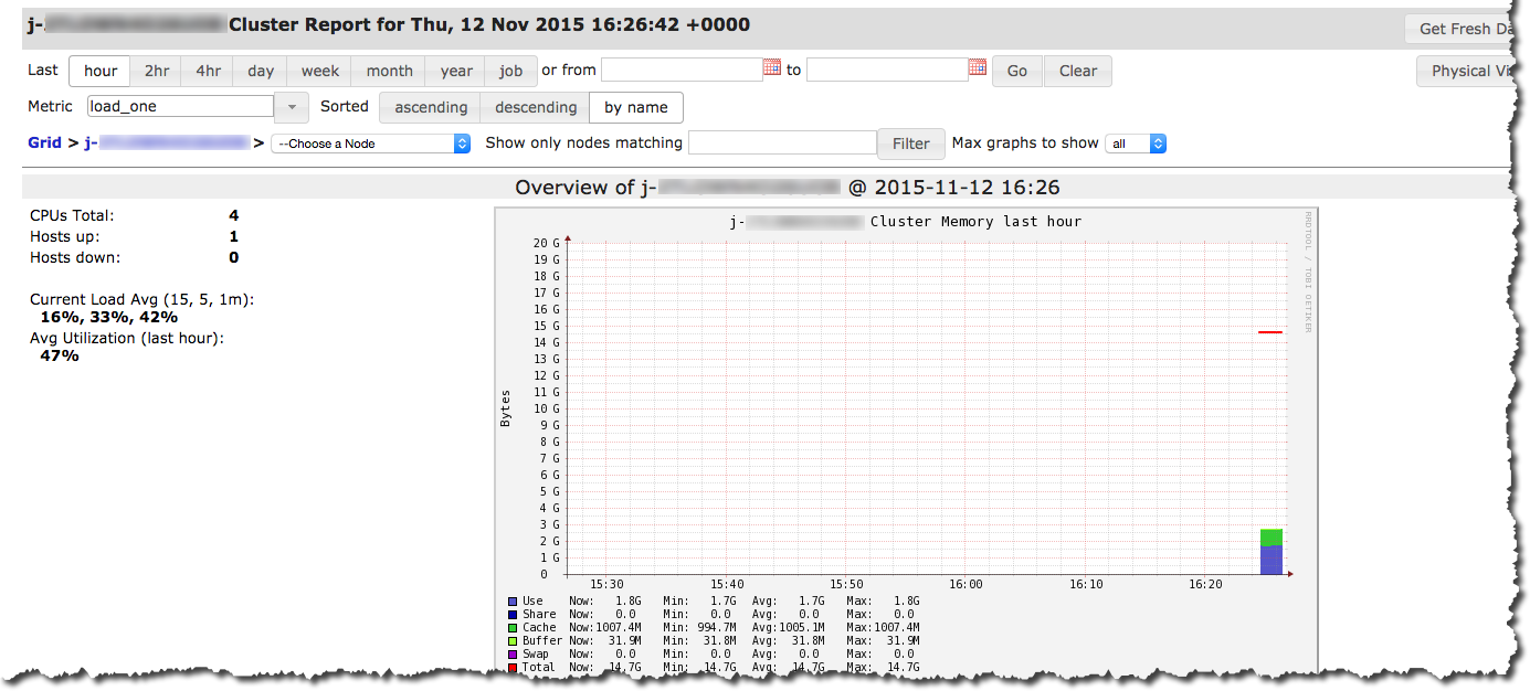 Ganglia cluster report