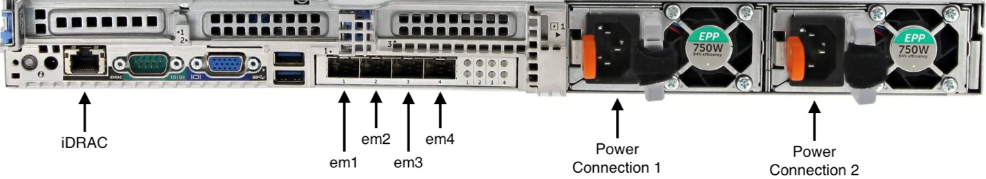 hardware appliance one rear with network and power connector labels.